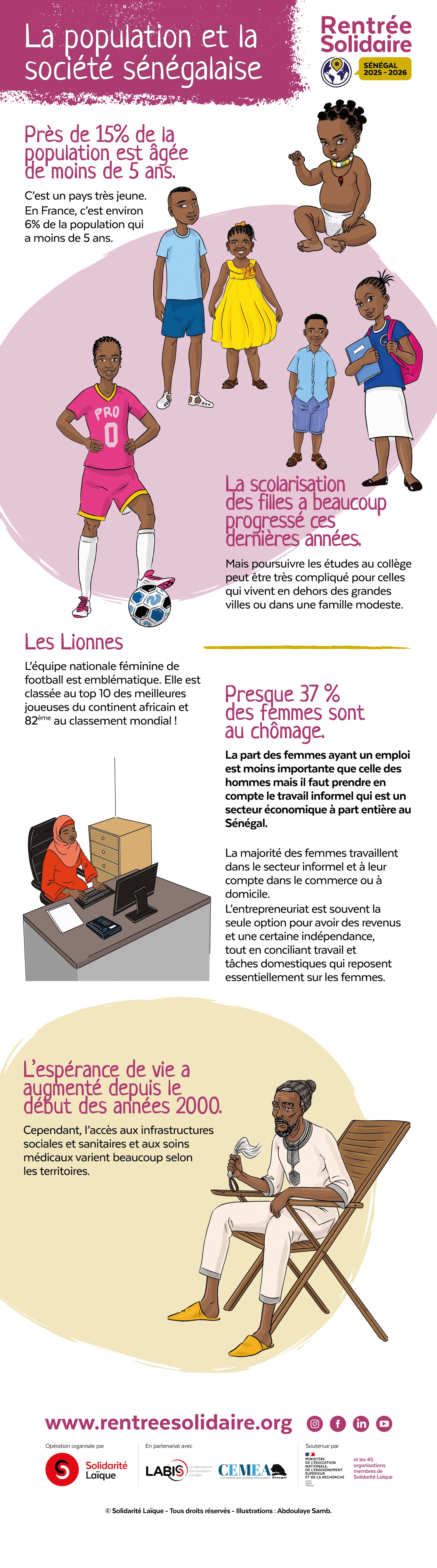 La population et la société sénégalaise_Rentrée Solidaire Sénégal